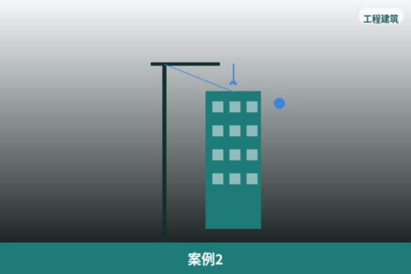 跨区域项目