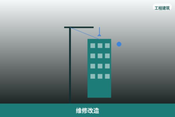 维修改造
